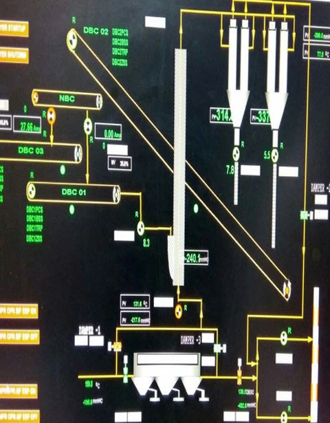 Bagasse Drying Technology in India